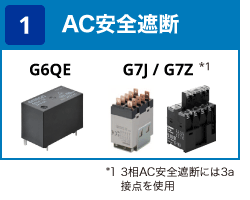 (1) AC安全遮断:G6QE / G7/G7Z(Use 3a contact as 3-phase AC安全遮断)