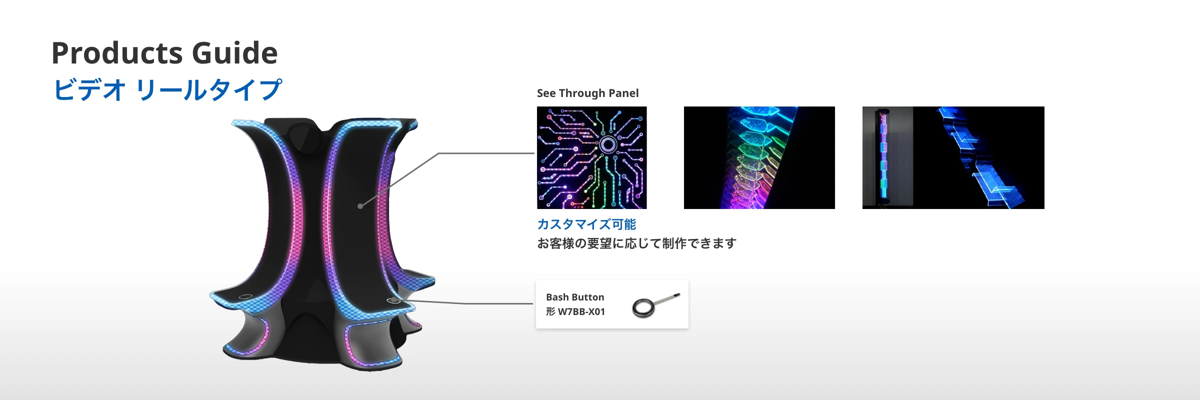 Products Guide Video reel type