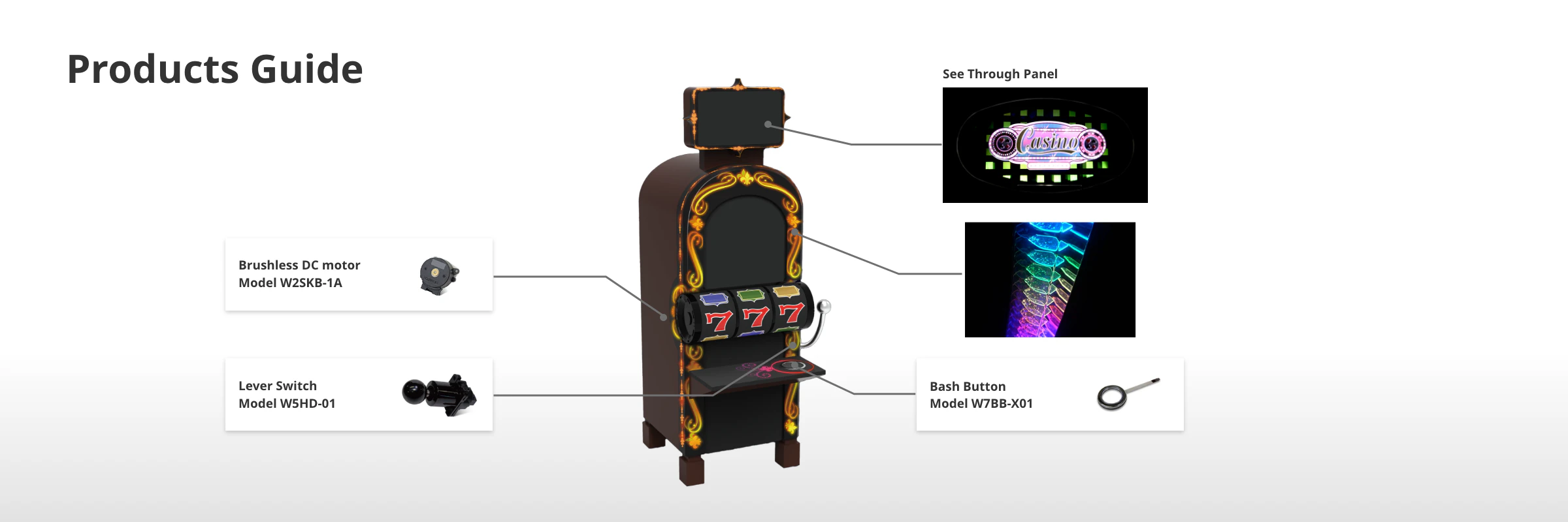 Products Guide Classic reel type