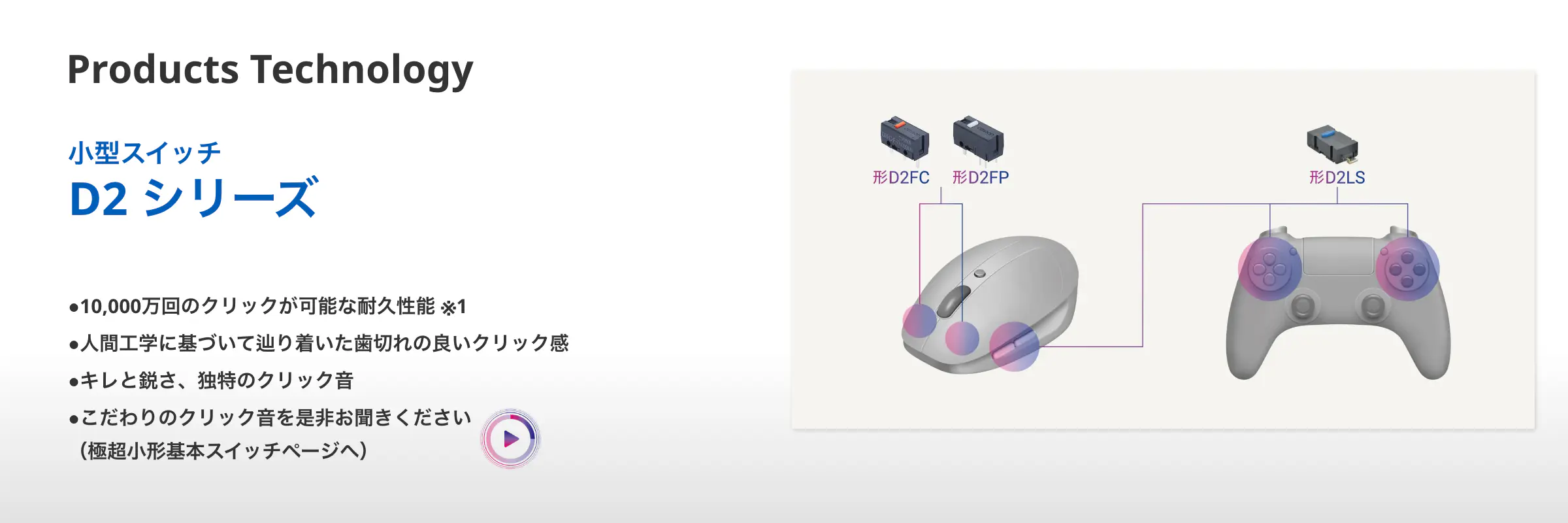 Products Technology 小型スイッチ D2 シリーズ ●10,000万回のクリックが可能な耐久性能 ※1 ●人間工学に基づいて辿り着いた歯切れの良いクリック感 ●キレと鋭さ、独特のクリック音 ●こだわりのクリック音を是非お聞きください （極超小形基本スイッチページへ）