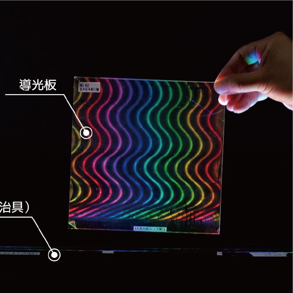 導光板 | 製品情報 | オムロンアミューズメント株式会社