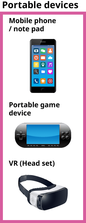 portable devices
