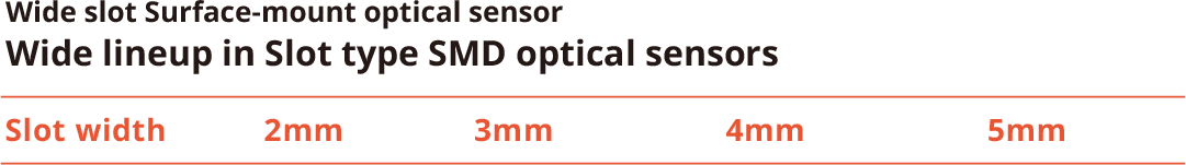 Wide slot Surface-mount optical sensor Wide lineup in Slot type SMD optical sensors/Slot width:2mm,3mm,4mm,5mm