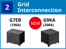 (2) Gridinterconnection:G7EB(100A) / G9KA(200A)(NEW)
