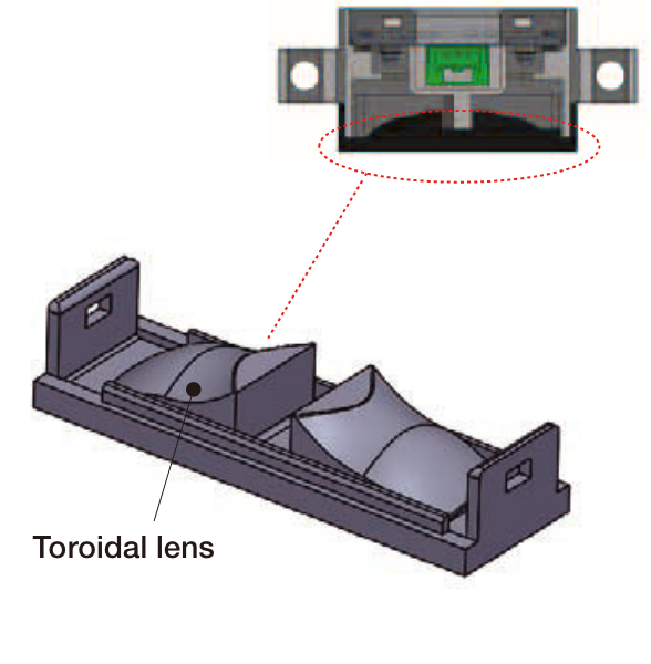 Toroidal lens