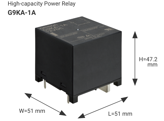 High-capacity Power Relay G9KA-1A L51mm×W51mm×H47.2mm