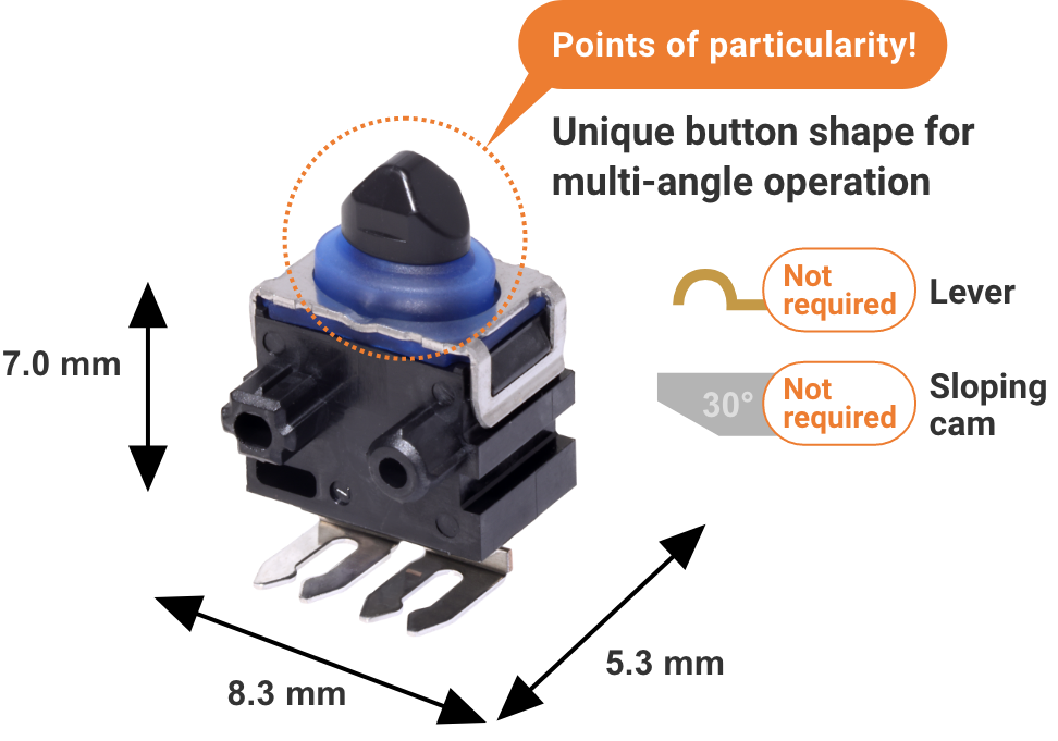 Points of particularity! Unique button shape for multi-angle operation. Not required Lever, Not required Sloping cam