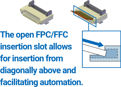 The open FPC/FFC insertion slot allows for insertion from diagonally above and facilitating automation.
