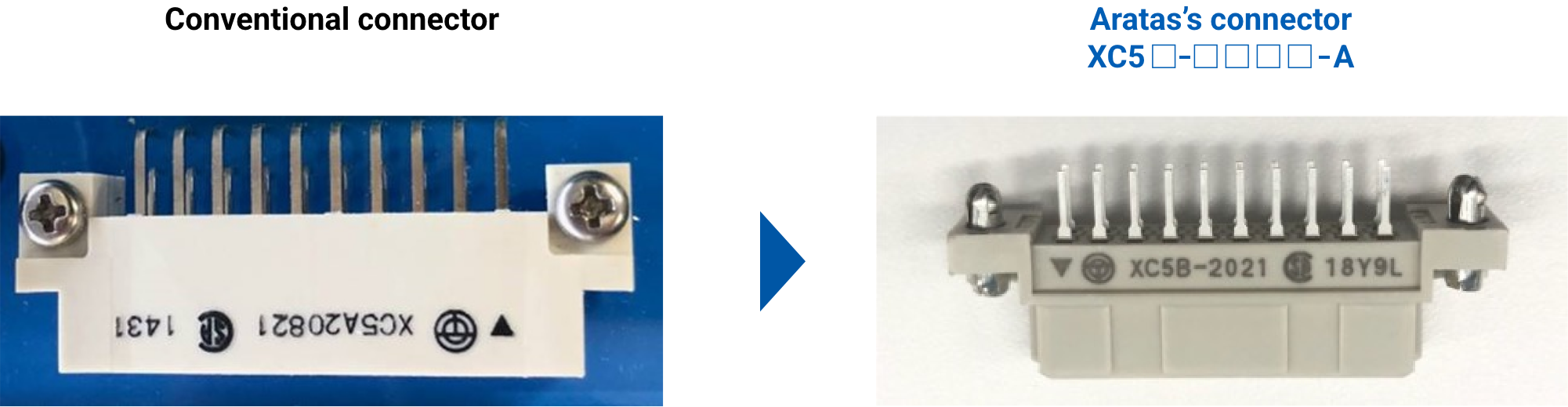 Conventional connector => Aratas's connector XC5□-□□□□-A