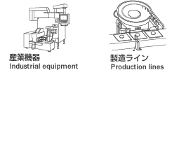 産業機器・製造ライン