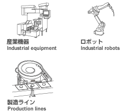 産業機器・ロボット・製造ライン