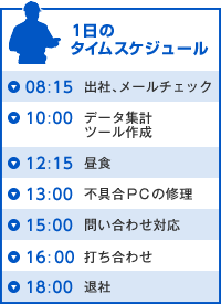 1日のタイムスケジュール