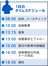 1日のタイムスケジュール
