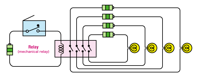 relay diagram