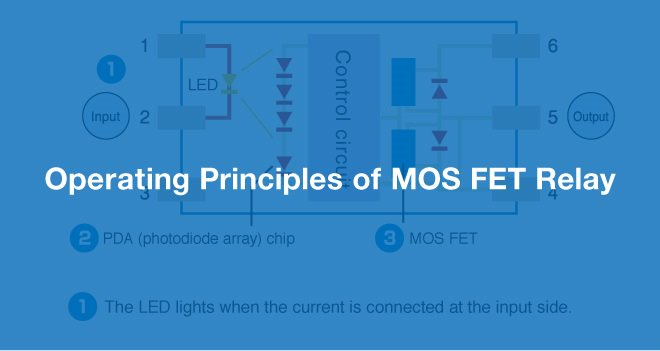 Operating Principles of MOS FET relays