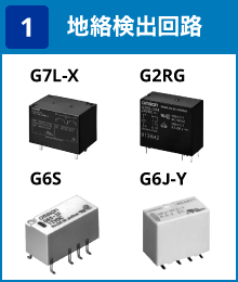 (1) 地絡検出回路:G7L-X / G2RG / G6S / G6-Y