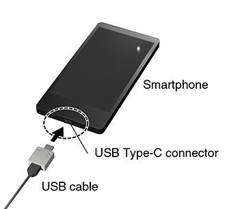 Smartphone USB Type-C connector USB cable