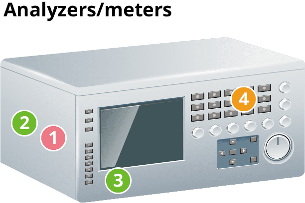 Analyzer / Meter