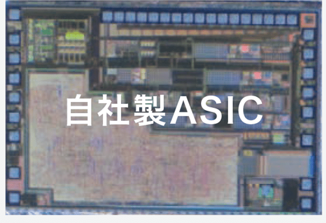 自社製ASIC