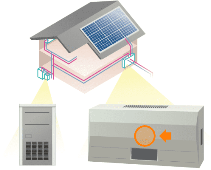 Power Conditioner for Solar Power Generation