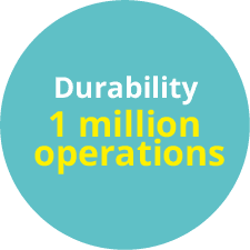 Durability 1 million operations