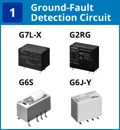 (1) Ground-faultDetection Circuit:G7L-X / G2RG / G6S / G6-Y