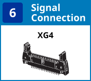 (6) Signal Connection:XG4