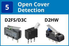 (6) Open Cover Detection:D2FS/D3C / D2HW