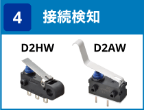 (4) 接続検知D2HW/D2AW
