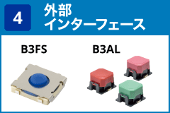 (5) 外部インターフェース:B3FS / B3AL