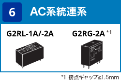 (6) AC系統連系:G2RL-1A/-2A / G2RG-2A(Contact gap ≧ 1.5 mm)