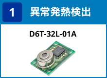 (1) Abnormal heat Detection:D6T-32L-01A