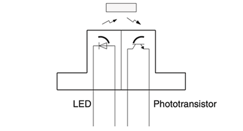 Reflective Photomicrosensor
