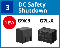 (3) DC Safety Shutdown:G9KB /G7L-X