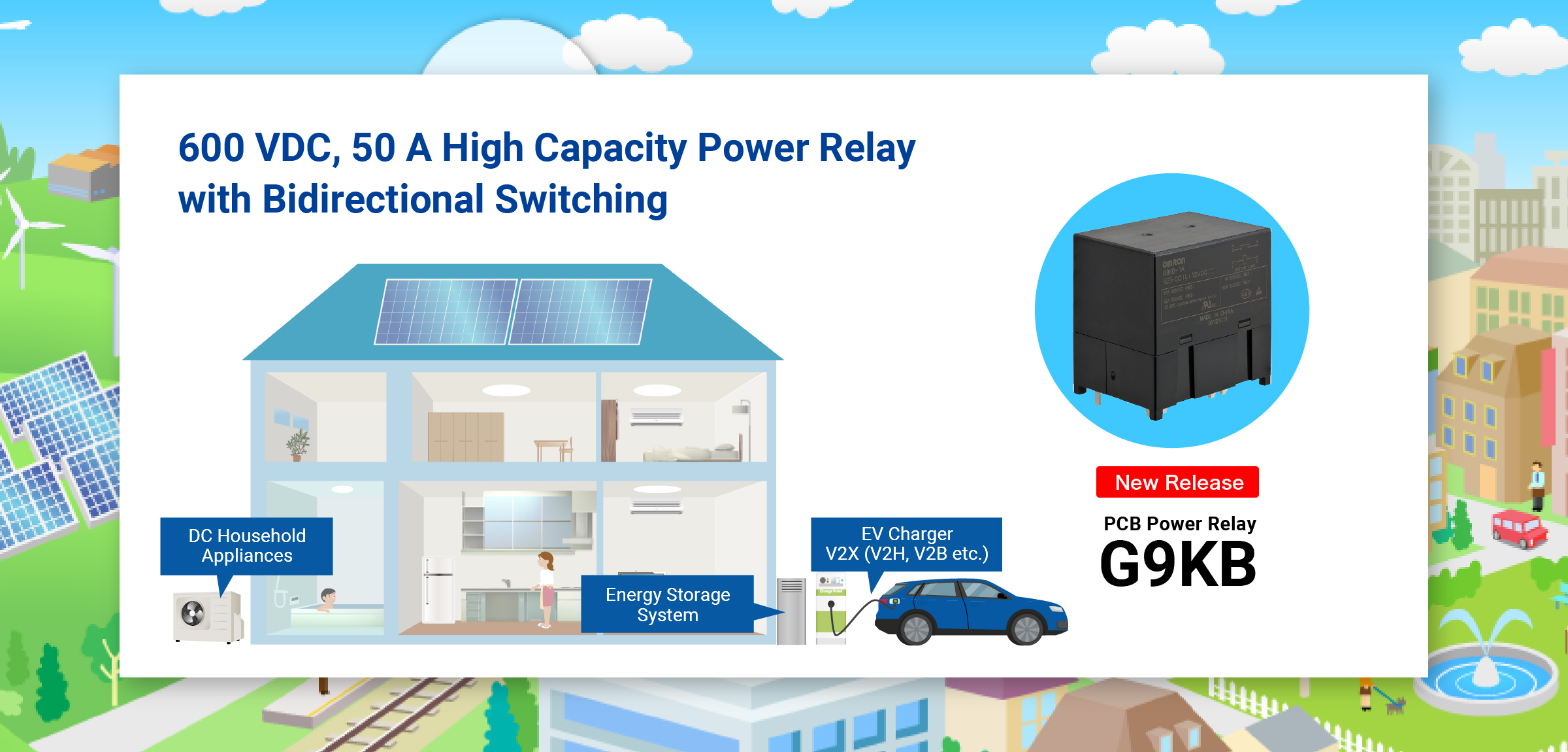 600 VDC, 50 A High Capacity Power Relay with Bidirectional Switching G9KB