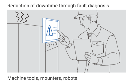 Reduction of downtime through fault diagnosis (Machine tools, mounters, robots)