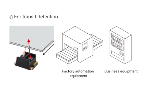 For transit detection: Factory automation equipment, Business equipment