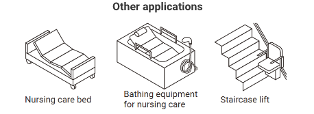 Other applications (Nursing care bed/Bathing equipment for nursing care/Staircase lift)