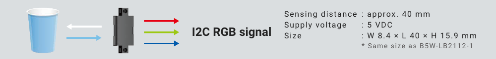 I2C RGB signal Sensing distance: approx. 40 mm, Supply voltage: 5 VDC, Size: W 8.4 x L 40 x H 15.9 mm, * Same size as B5W-LB2112-1