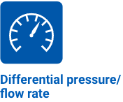 Differential pressure/flow rate
