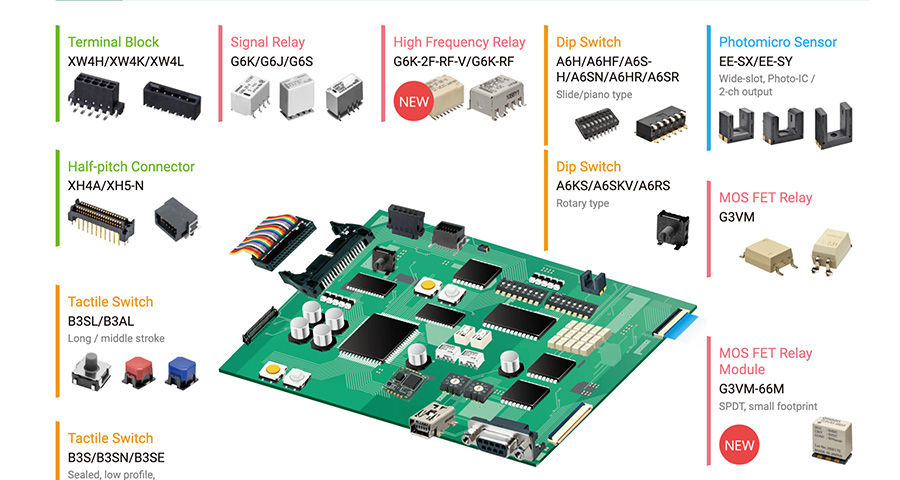 Solution for Printed Circuit Board Designers