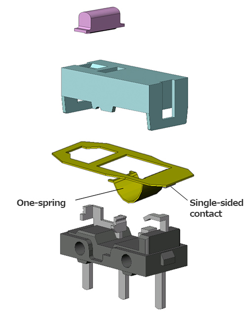 One-spring/Single-sided contact