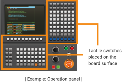 [Example: Operation panel]Tactile switches placed on the board surface
