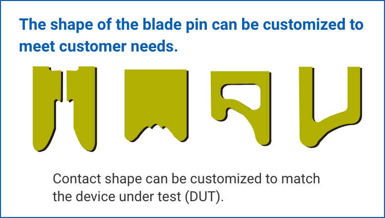 The shape of the blade pin can be customized to meet customer needs. Contact shape can be customized to match the device under test (DUT).