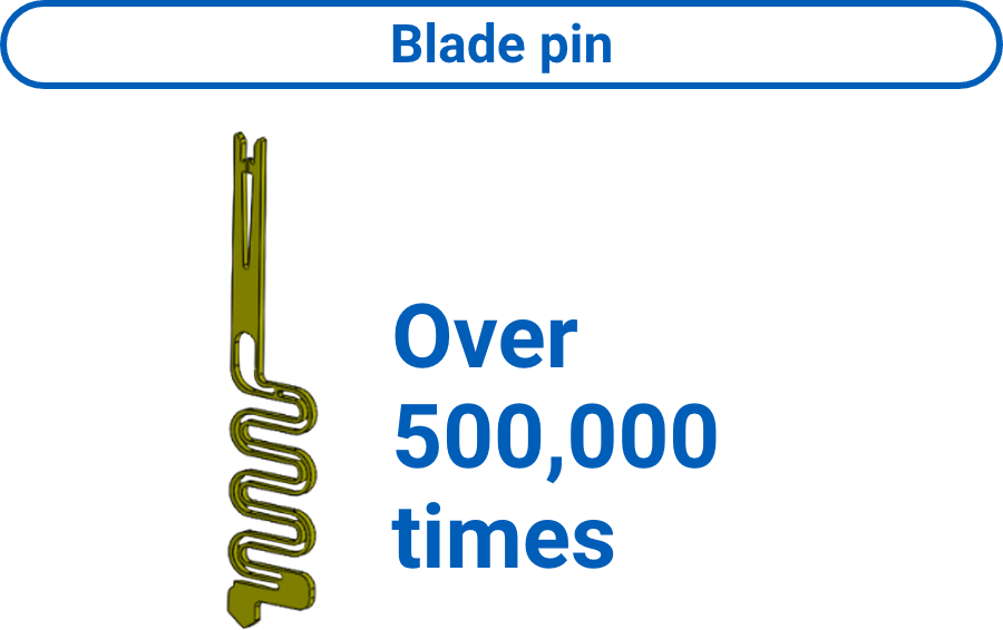 Blade pin: Over 500,000 times