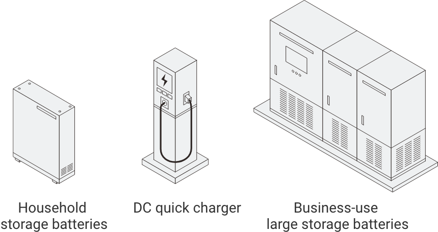Household storage batteries, DC quick charger, Business-use large storage batteries