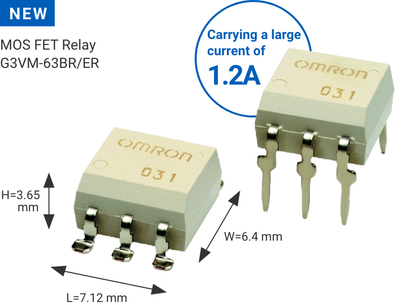NEW MOS FET Relays G3VM-63BR/ER L7.12mm×W6.4mm×H3.65mm (Carrying a large current of 1.2 A)