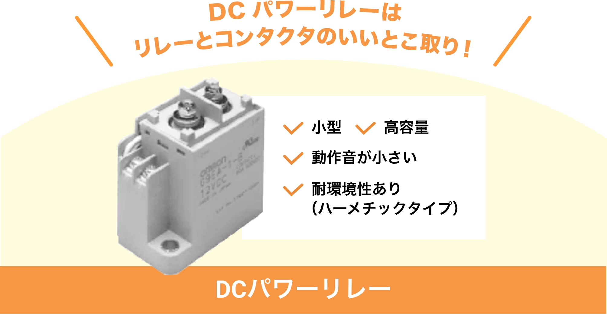 （DCパワーリレー）DC パワーリレーはリレーとコンタクタのいいとこ取り！小型、高容量、動作音が小さい、耐環境性あり（ハーメチックタイプ）