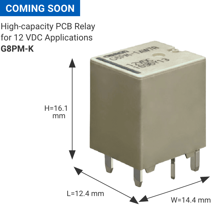 COMING SOON High-capacity PCB Relays for 12VDC Applications G8PM-K L14.4mm×W12.4mm×H16.1mm