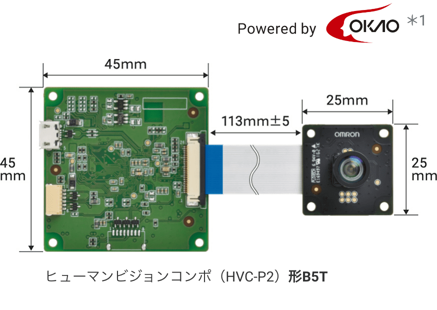 Powered by OKAO*1 ヒューマンビジョンコンポ(HVC-P2) 形B5T